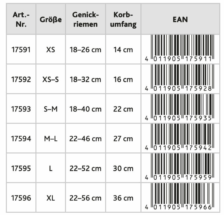 Trixie® Maulkorb verstellbar für Hunde schwarz